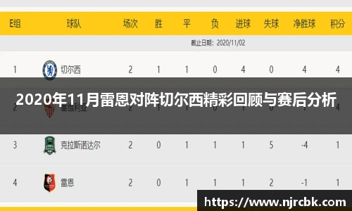 2020年11月雷恩对阵切尔西精彩回顾与赛后分析