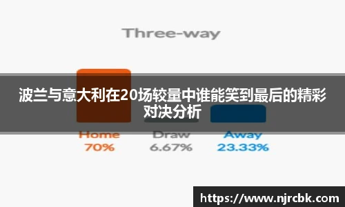 波兰与意大利在20场较量中谁能笑到最后的精彩对决分析